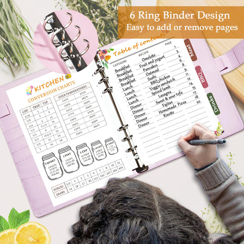 IdeaMarlle blank recipe pages provide space for notes and steps.