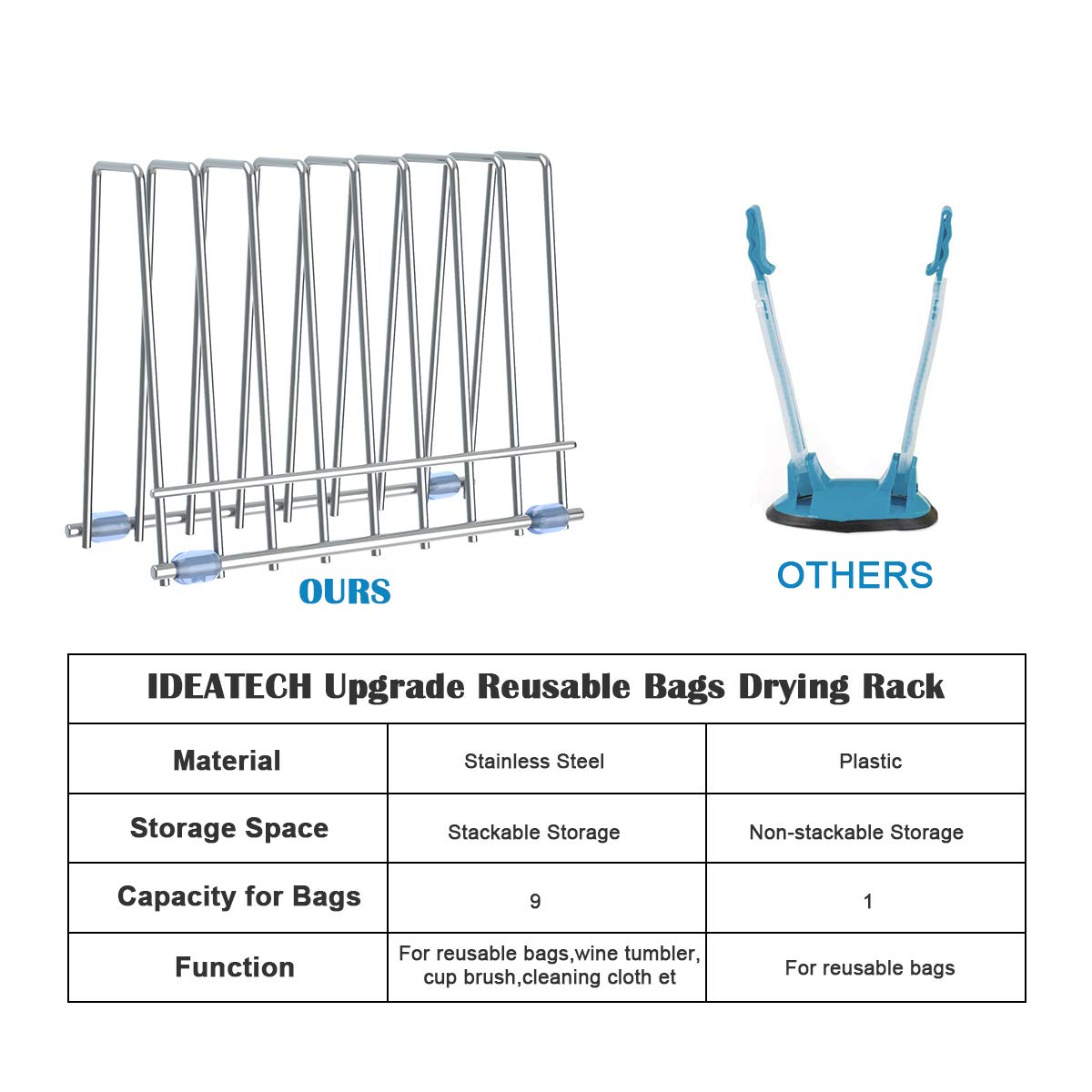 IDEATECH space-saving drying rack helps keep cabinets tidy