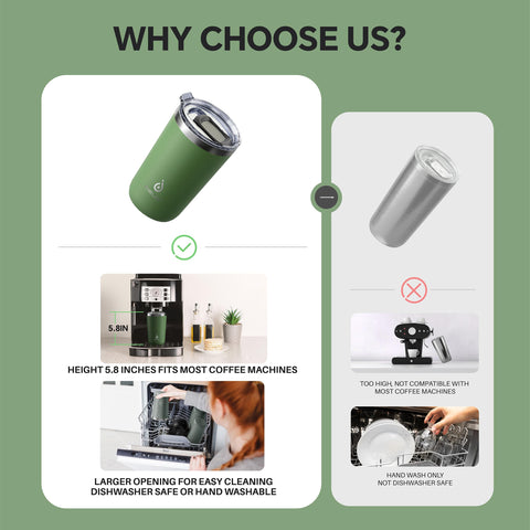 Ideus 20oz tumbler avocado green dishwasher-safe icon for easy care
