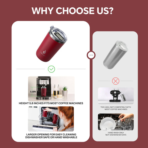 Ideus dishwasher-safe construction simplifies cleaning after use