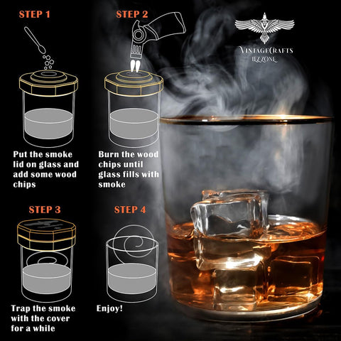 iEZZONE durable bar tool doubles as stylish home decor