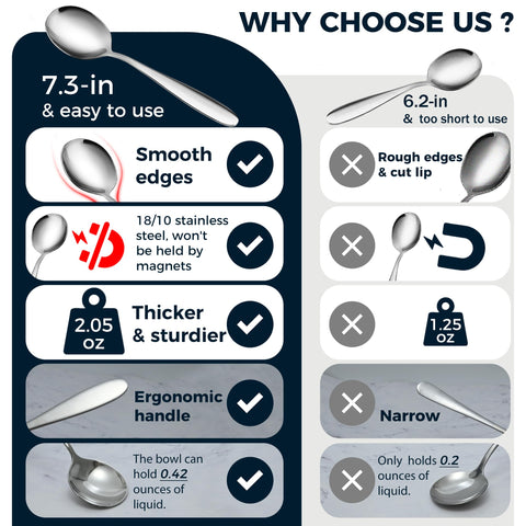 IFERRENS soup spoon ergonomic thickened handle enhances daily comfort.