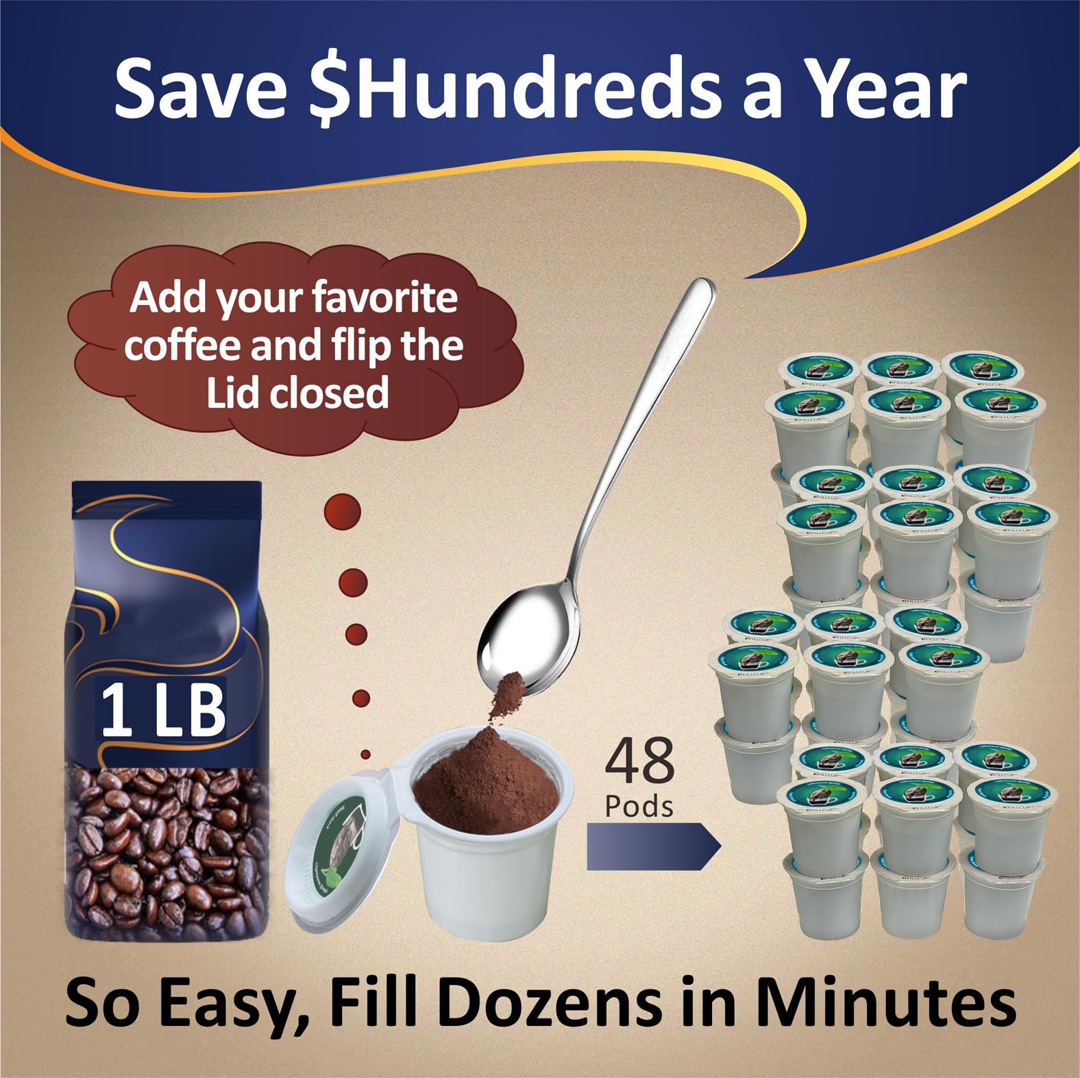 iFillCup fill dozens in minutes for quick, fresh coffee prep.