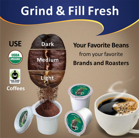 iFillCup latte in a minute enables hot or iced espresso drinks.