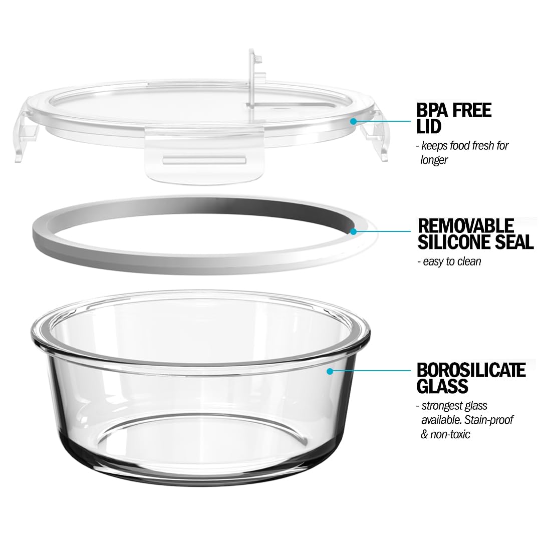 Igluu dishwasher-safe container simplifies post-meal cleanup.