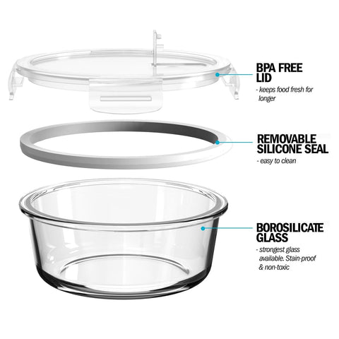 Igluu dishwasher-safe container simplifies post-meal cleanup.