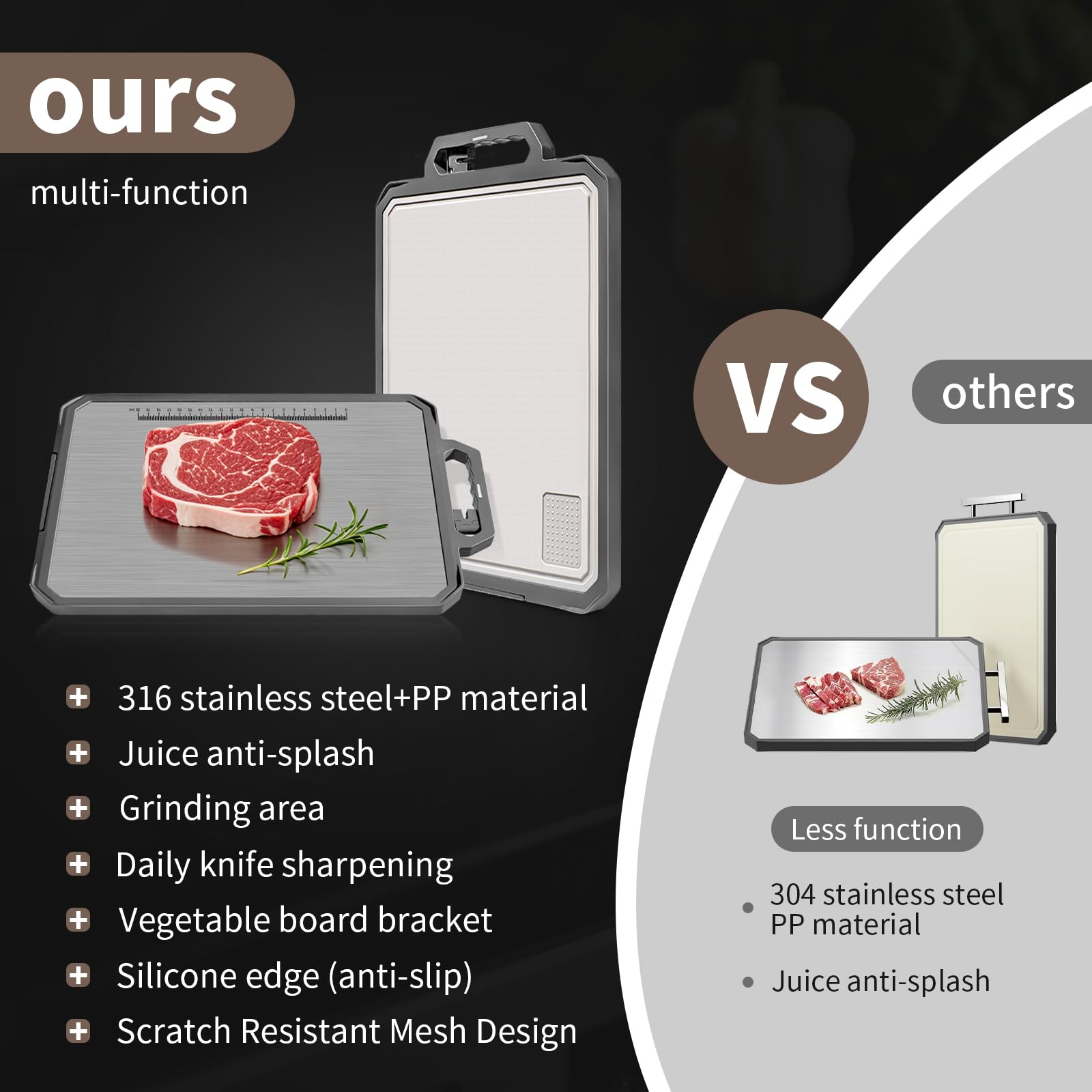 IGOYE BPA-free, food-safe materials ensure healthy, odorless food prep.