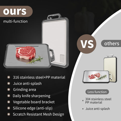 IGOYE BPA-free, food-safe materials ensure healthy, odorless food prep.