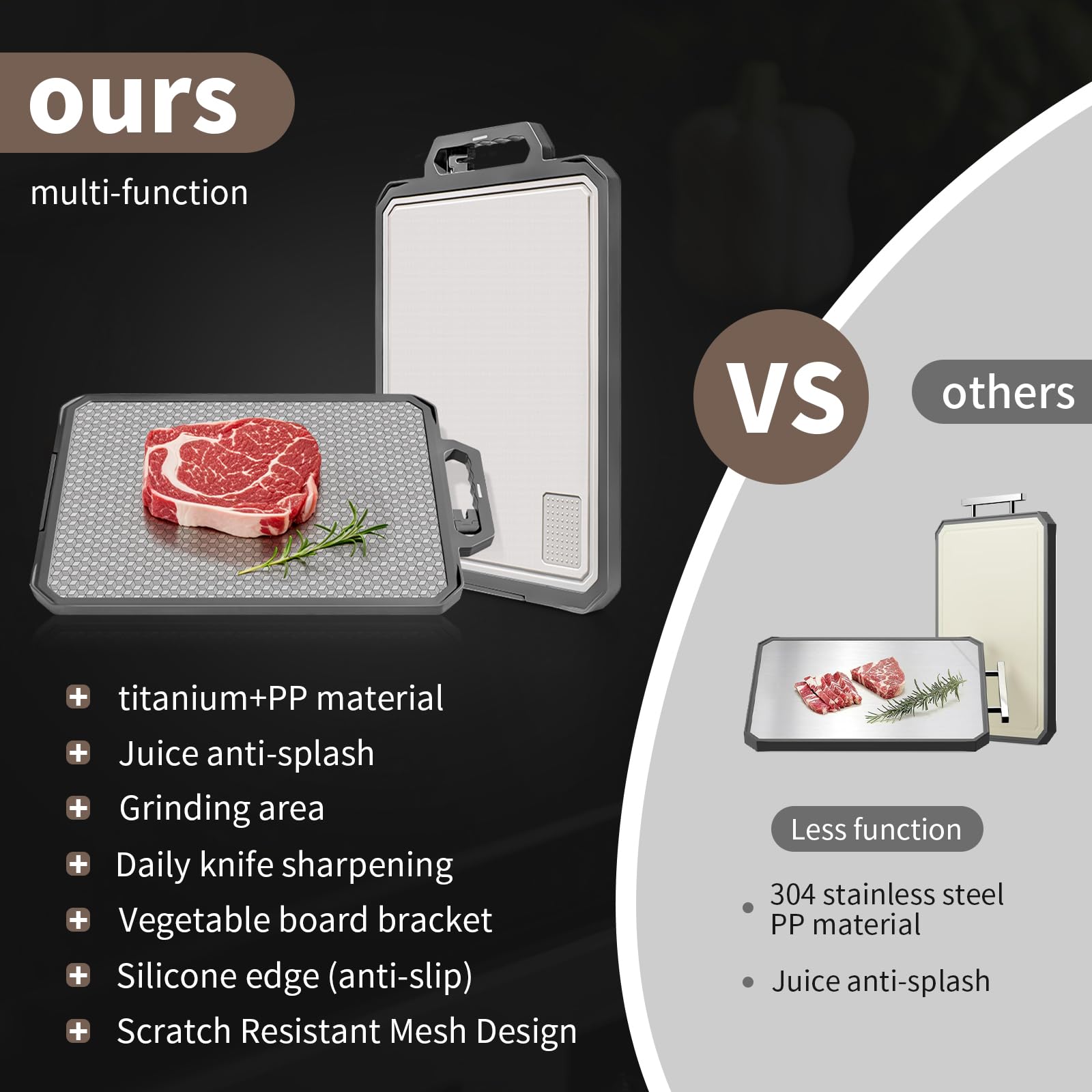 IGOYE cutting board built-in knife sharpener adds practical convenience.