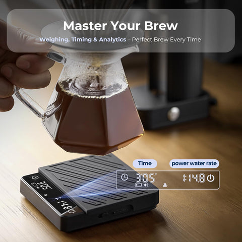IKAPE scale in brew ratio mode auto-calculating ratios for balance