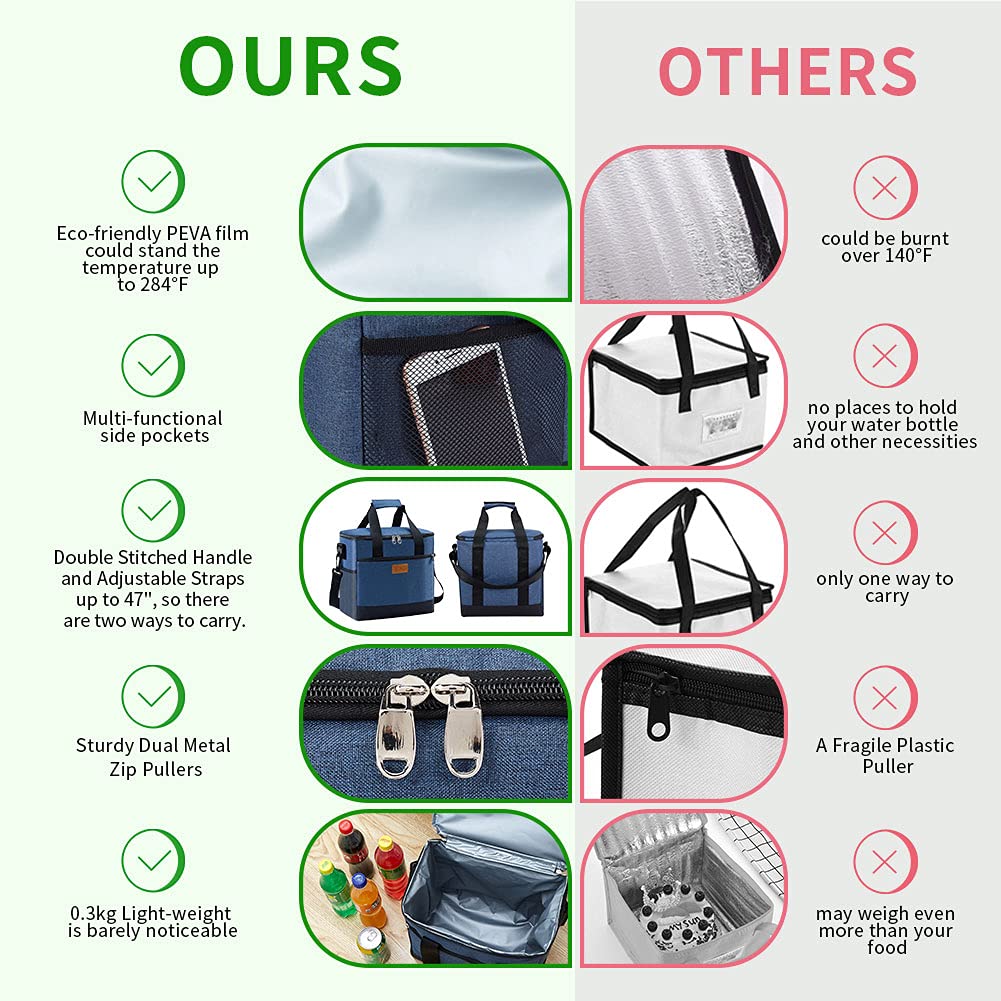 Iknoe blue portable cooler bag ideal for beach, office, or travel outings