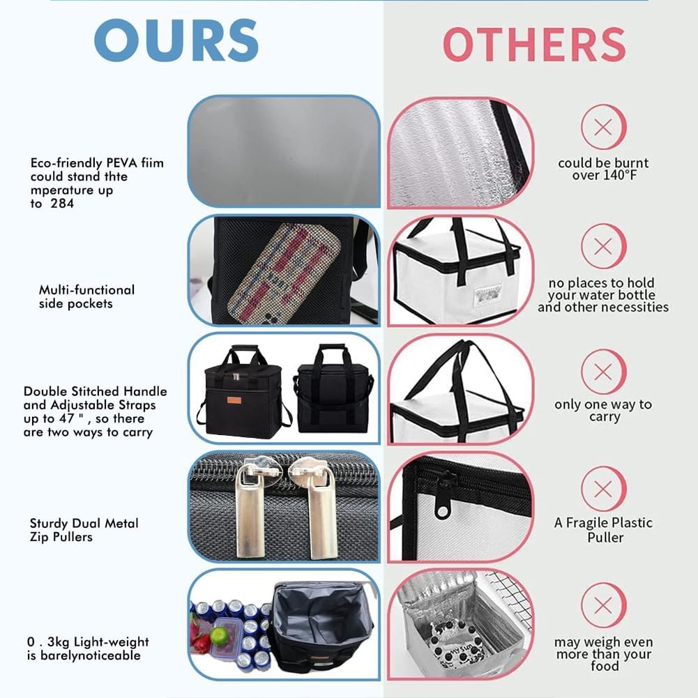 Iknoe cooler bag 600D Oxford fabric resists tearing for outdoor use