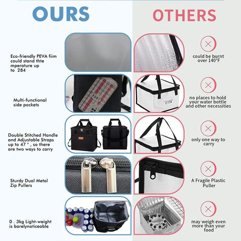 Iknoe cooler bag 600D Oxford fabric resists tearing for outdoor use
