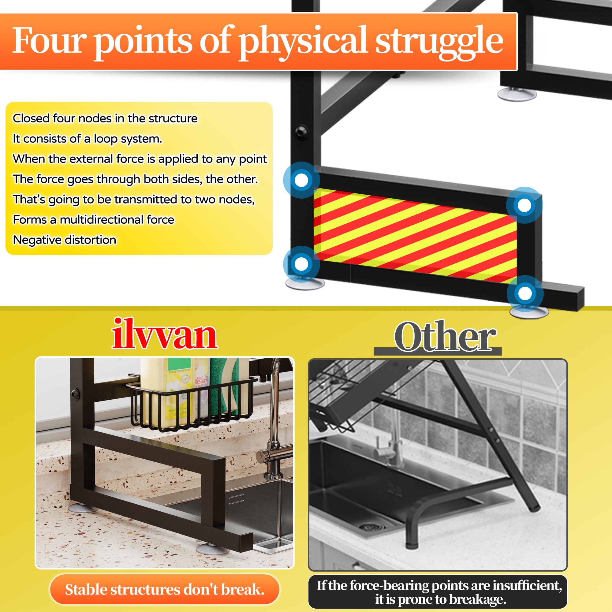 Ilvvan snap-on design secures the rack without tools.