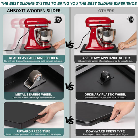 ANBOXIT Appliance Slider, Wooden Sliding Tray for Coffee Maker, Coffee Pot Slider for Counter, Kitchen Caddy Rolling Tray (Classic Black- Deep)