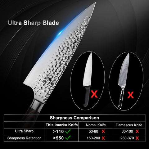 Imarku Damascus 8-inch knife edge sharp for effortless slicing.
