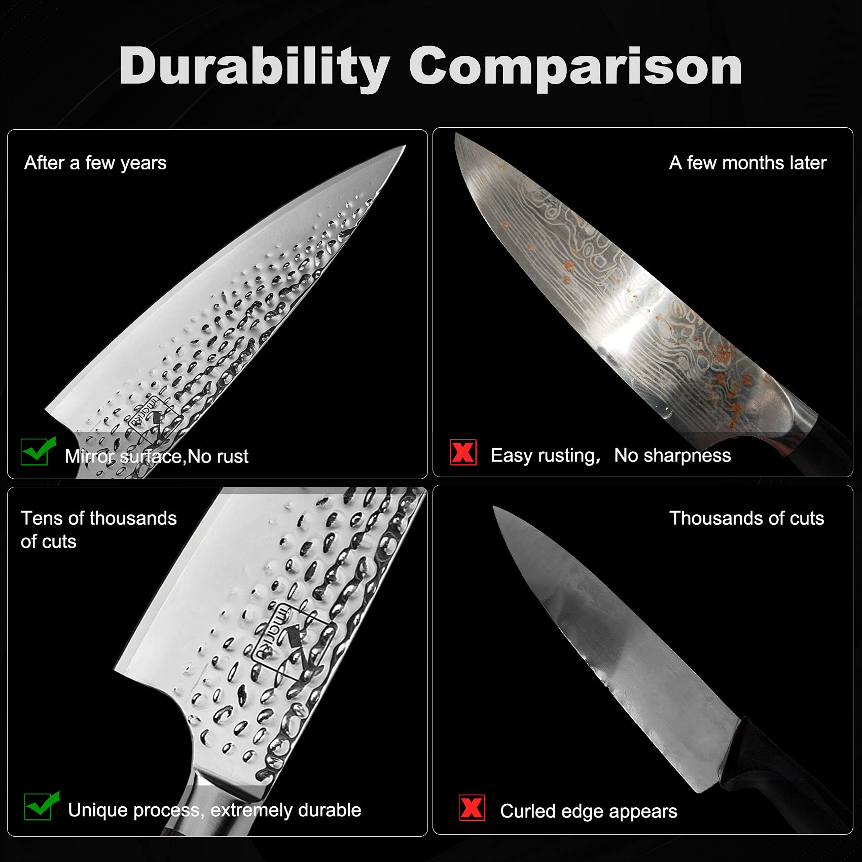 Imarku Damascus mirror blade with dimples reduces sticking during chopping.