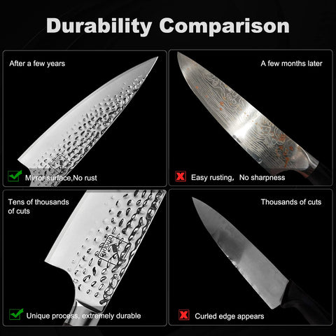 Imarku Damascus mirror blade with dimples reduces sticking during chopping.