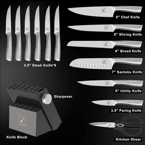 Imarku ergonomic angel handles provide comfortable, precision cutting.