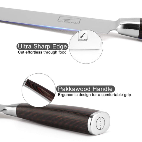 imarku Pakka handle ergonomic design for comfortable, extended use