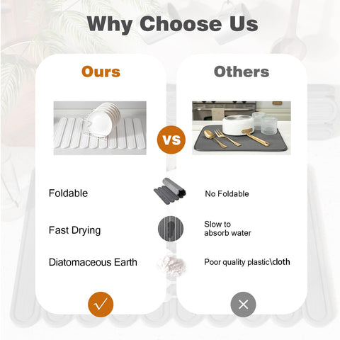 Imgrose stone drying mat easy-clean surface with non-slip pad for stability.
