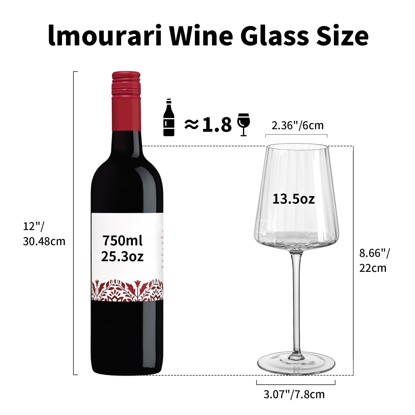 Imourari ribbed wine glass long stem detail emphasizing grip and presentation.