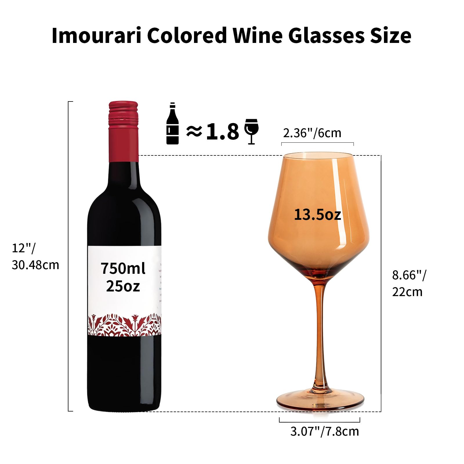 Imourari tapered rim softens acidity and boosts floral notes during sips.