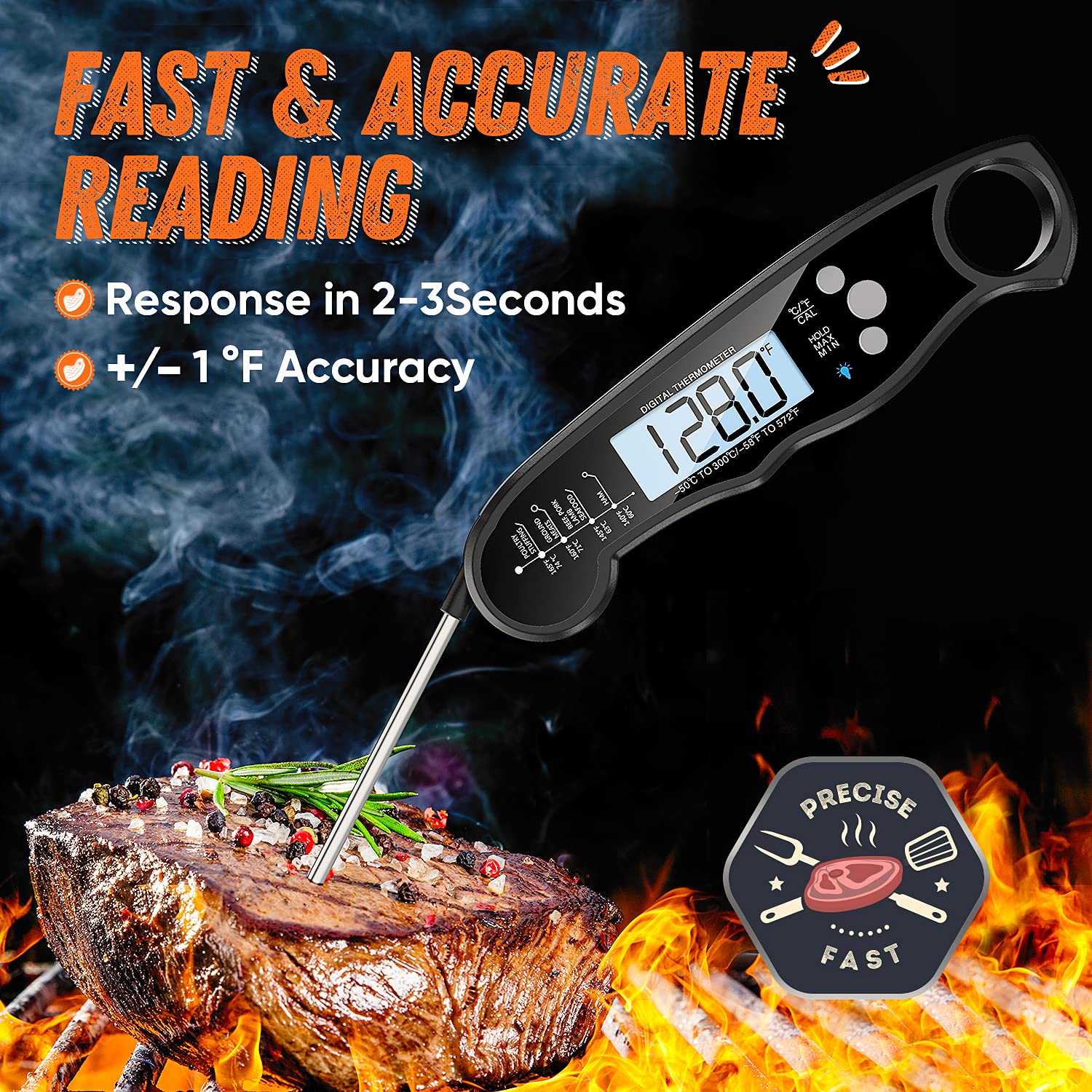 ImSaferell thermometer backlit display for easy viewing in dim light