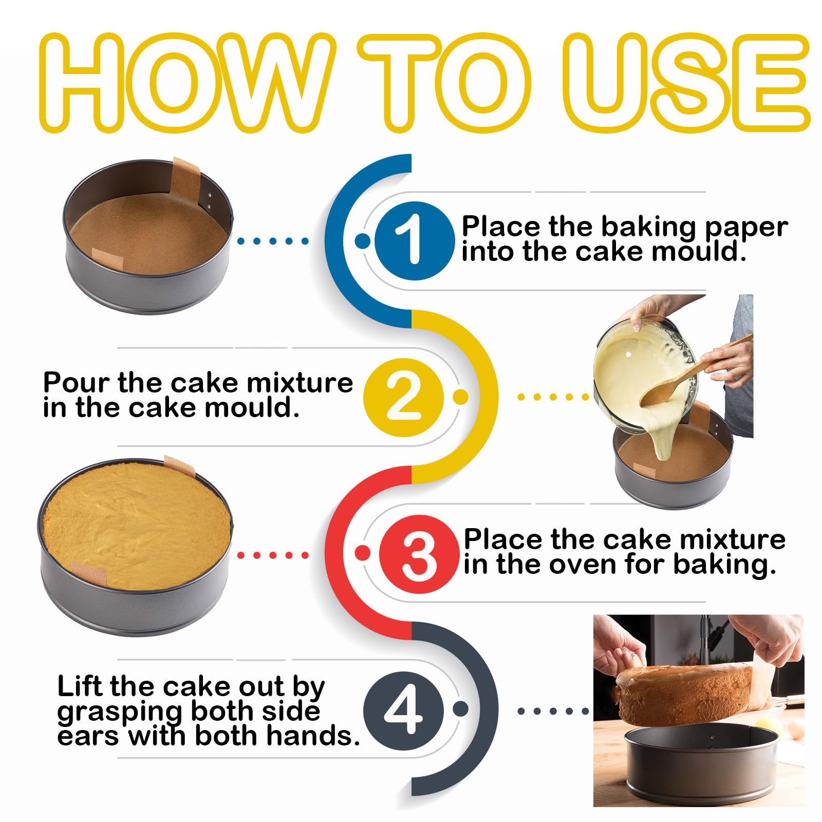 Incycall greaseproof, heat-resistant liners protect bakeware during high-heat baking.