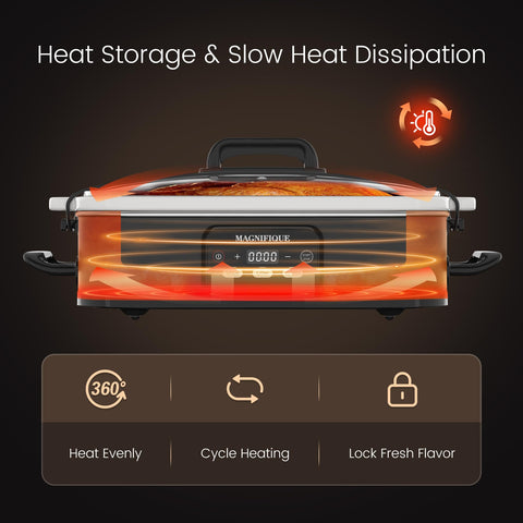 INDY VAC programmable control panel displays flexible cook-time options