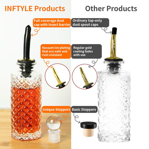 INFTYLE bottle brush makes thorough cleaning quick and easy.