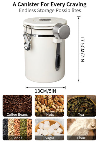 INFTYLE date tracker lid on coffee canister for freshness