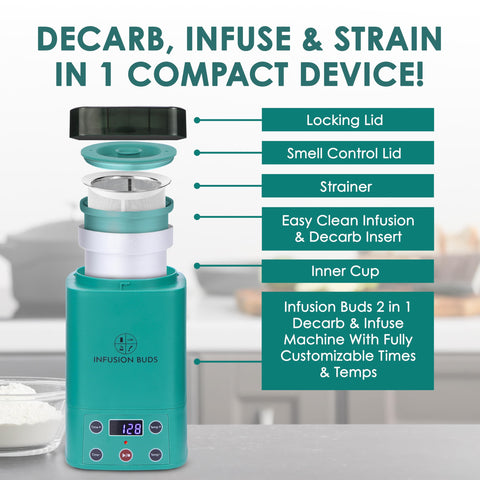 Compact Infusion Buds design shown for countertop use