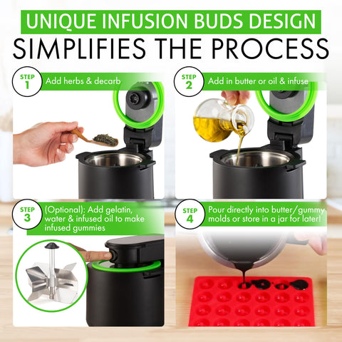 Infusion Buds recipe book and accessories inspire new infusion ideas.