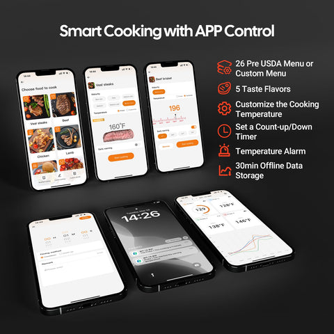 Inkbird 360-degree LCD stand improves visibility during grilling