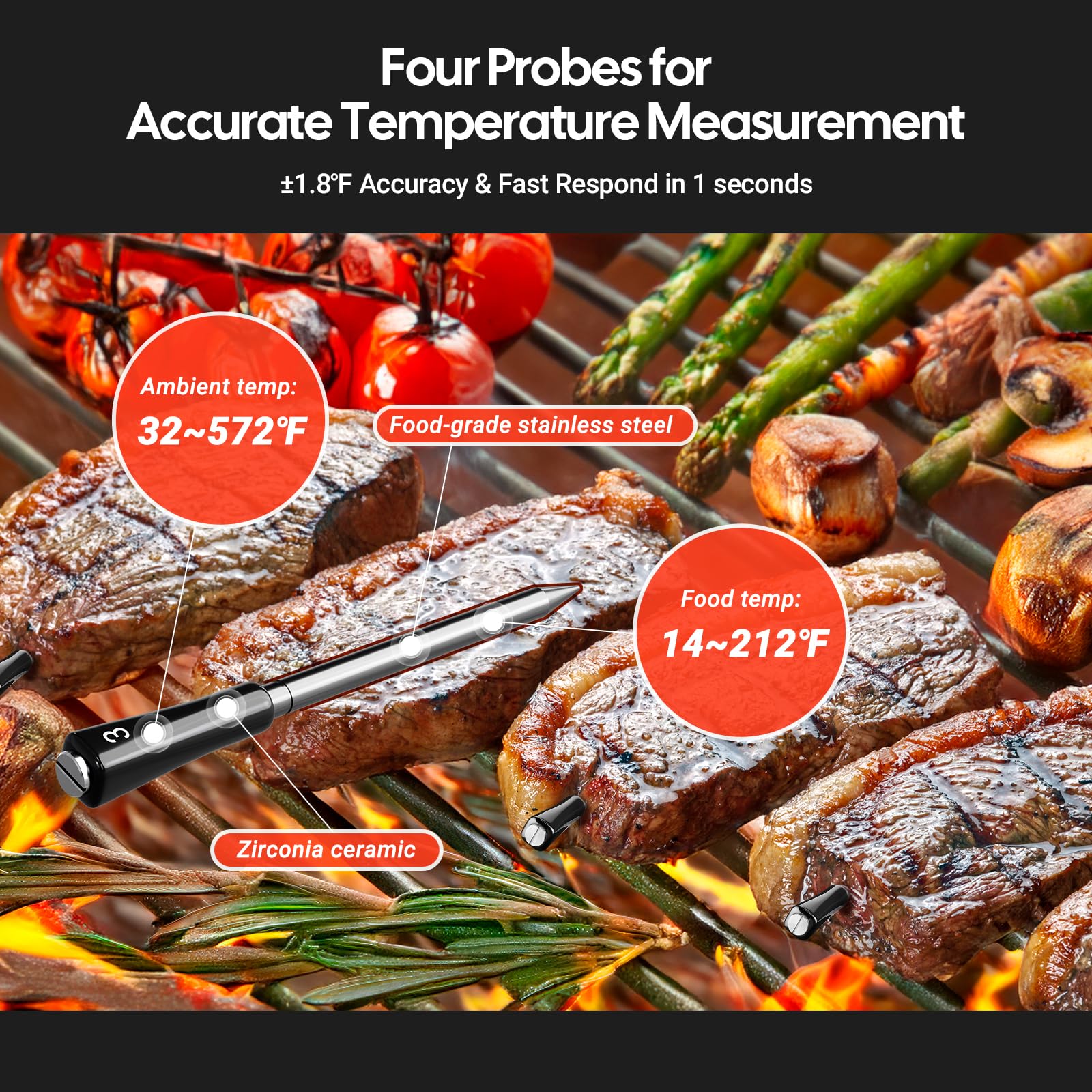 App-controlled cooking view for Inkbird thermometer with real-time alerts and presets