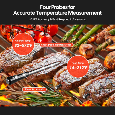 App-controlled cooking view for Inkbird thermometer with real-time alerts and presets