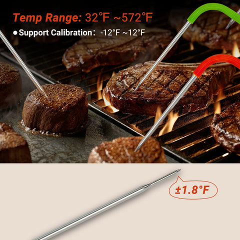 Inkbird thermometer features back magnets for secure placement on metal surfaces.