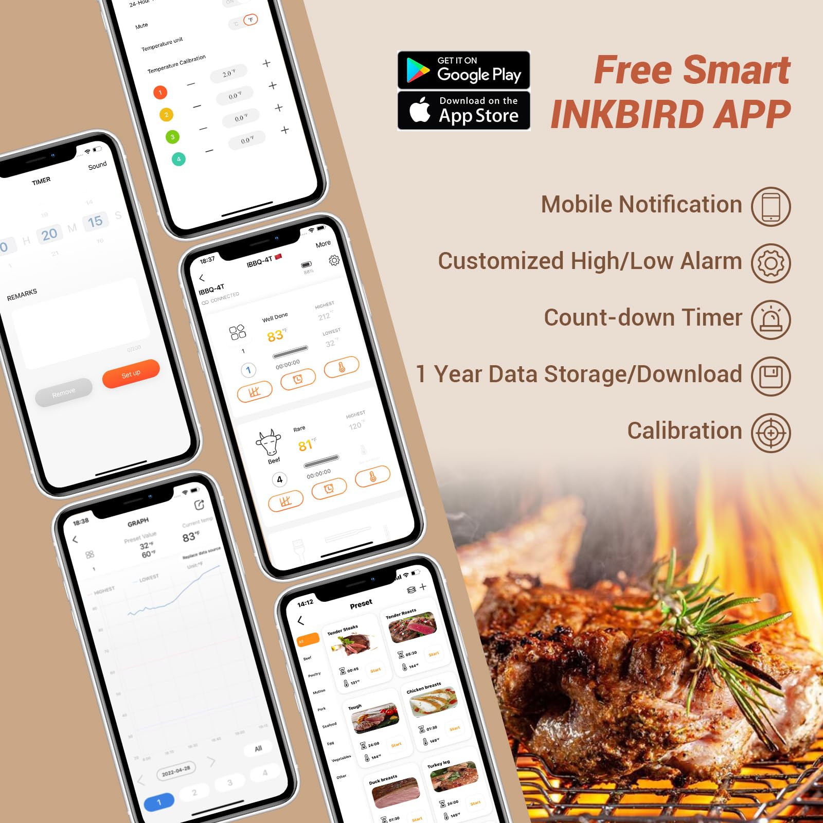 Magnetic back on Inkbird IBBQ-4T attaches to metal kitchen surfaces.
