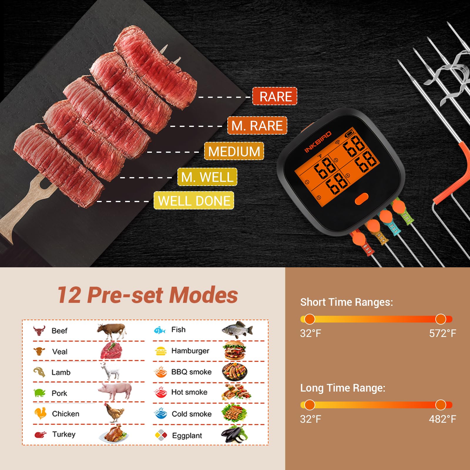 Wide temperature range of Inkbird IBBQ-4T for versatile cooking.