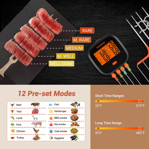 Wide temperature range of Inkbird IBBQ-4T for versatile cooking.