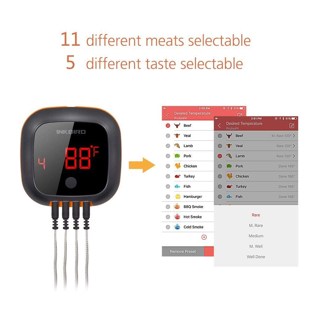 Inkbird IBT-4XS large LED display shows temp clearly during cooking.
