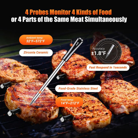 Inkbird INT-14-BW magnetic base attached to grill side