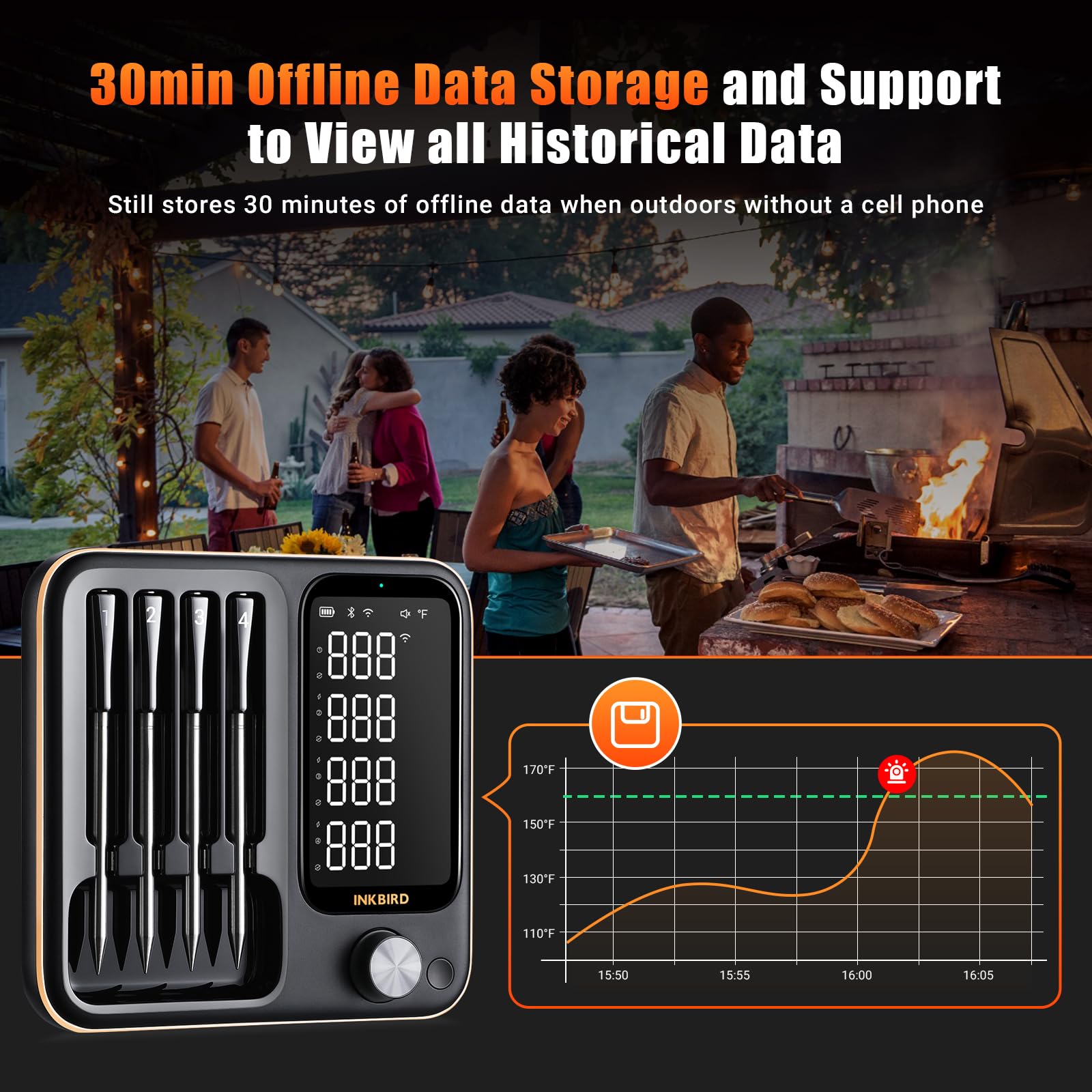 Inkbird INT-14-BW offline data storage for later review