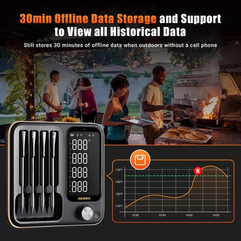 Inkbird INT-14-BW offline data storage for later review