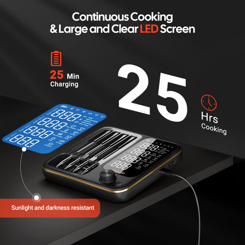 Magnetic grill mount keeps the thermometer within reach