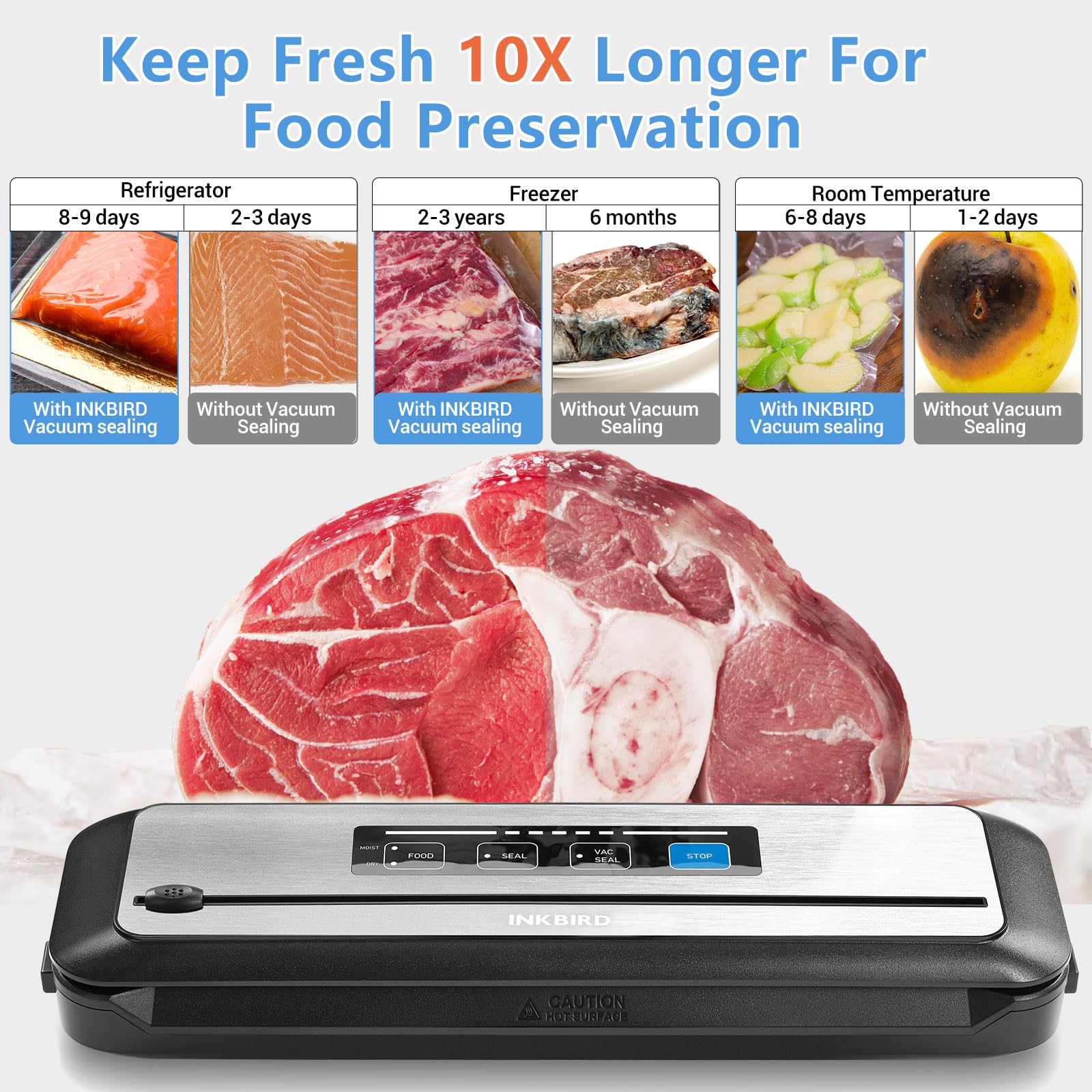 Inkbird starter kit includes bag rolls for immediate meal prep