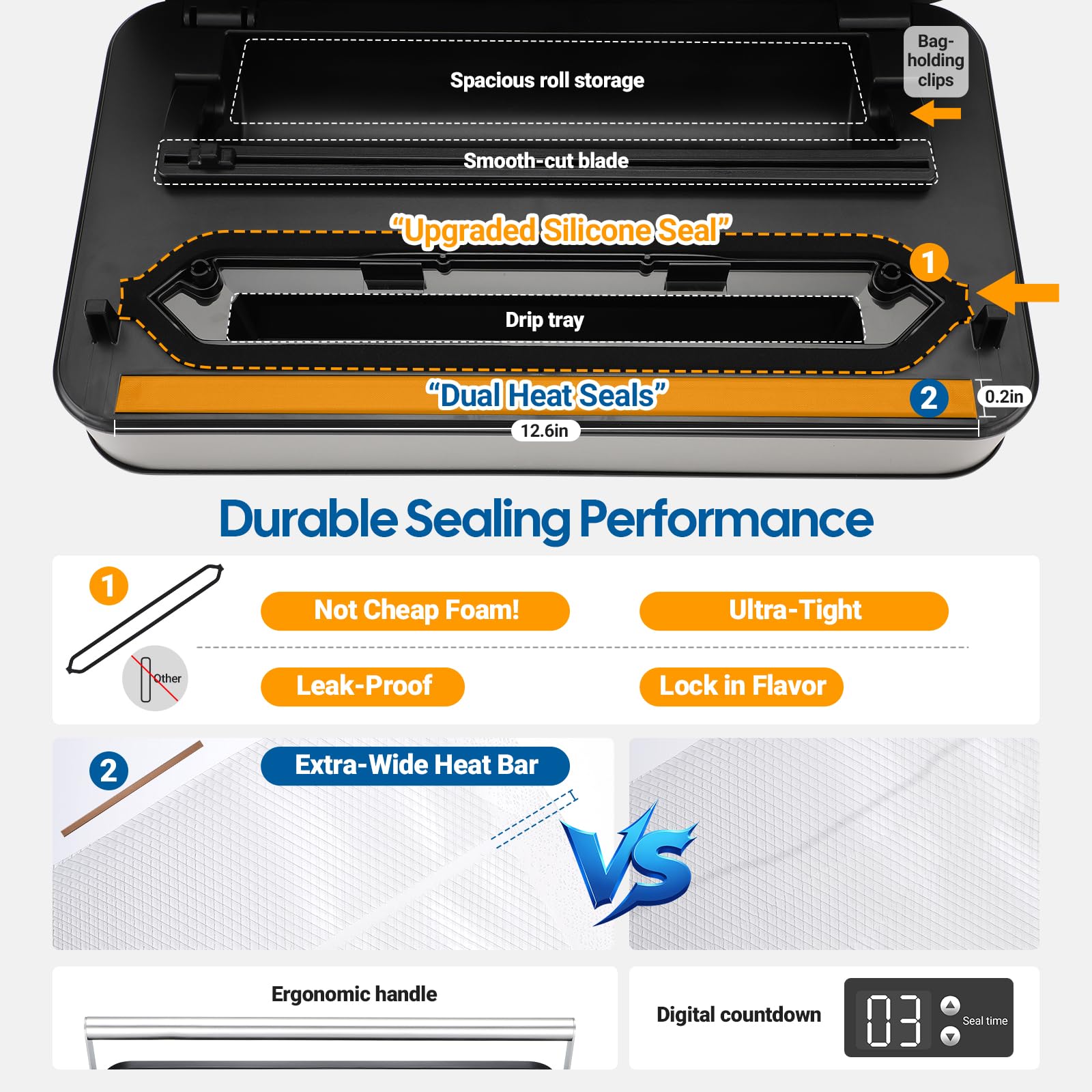 Inkbird vacuum sealer built-in bag storage and cutter for quick bag prep