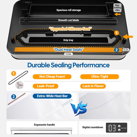 Inkbird vacuum sealer built-in bag storage and cutter for quick bag prep