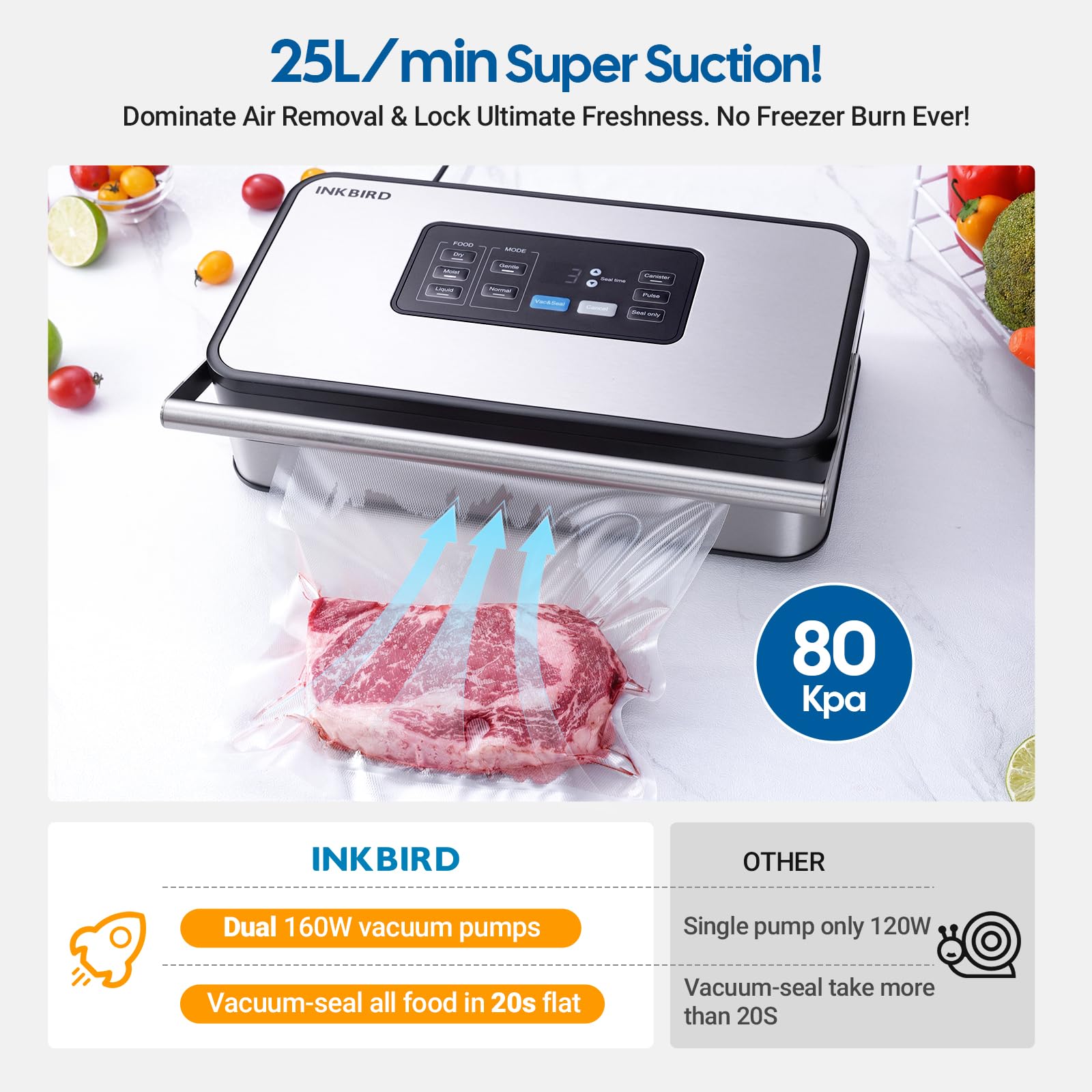 Inkbird vacuum sealer mode options Moist, Liquid and Dry for versatile preservation